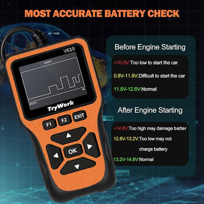 OBD2 Scanner Diagnostic Tool, Check Engine Code Reader with 35901 DTC Lookup, Mode 6 & 8, I/M Readiness for All OBDII Cars Since 1996 (Yellow)