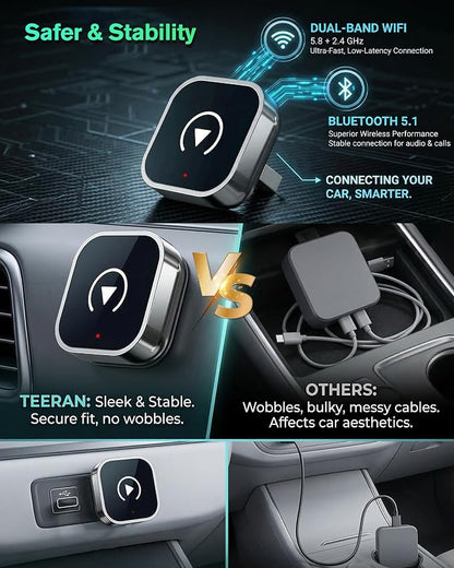 Ablink 2-in-1 Wireless Carplay Adapter for Android & iPhone,Plug & Play CarPlay Dongle Converts Wired to Wireless,Fast Auto-Connect US,No Delay,CarPlay Adapter for iPhone/Android with USB/USB-C Port