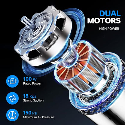 THINKWORK 20V Car Vacuum & Air Inflator, Dual Function High Power Handheld Cordless Vacuum with 18000pa Suction Power for Car Cleaning, Household Dust Removal, Inflation
