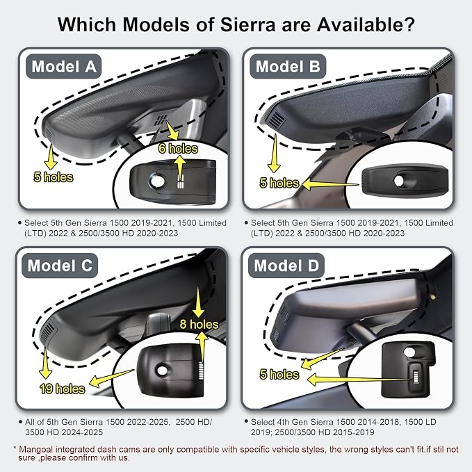 Mangoal Front 4K & Rear 1080P Dash Cam for GMC Sierra 1500 2019-2021, 1500 Limited 2022, 2500/3500 HD 2020-2023(Model B), Model B & Model A have Same Model Years but Vehicle Sensor Cover Are Different