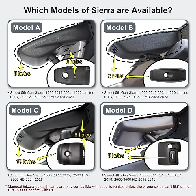 mangoal 4K Front & 2K Rear 2 Channel HDR Dash Cam, Dual STARVIS 2 IMX678 IMX675 for GMC Sierra 1500 2019-2021, 1500 Limited 2022 and HD 2020-2023 (Model B), 5GHz WiFi, GPS, 128GB Card