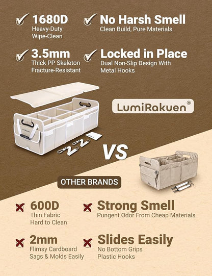Heavy Duty Trunk Organizer with Lid for Car SUV-1680D Water-Resistant &3.5mm PP Skeleton,Collapsible Storage Box with No Sliding Metal Hooks,Fits Tesla,Truck,Sedan(XL, Cream)