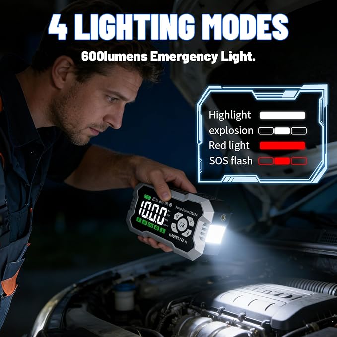 4000A Car Battery Jumper Starter, Battery Jumper Starter Portable (8.0LGas/6L Diesel), 16000mAh Charging Jump Box, Portable Car Jump Starter with Jumper Cables and 600LM LED Light