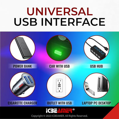 ICBEAMER USB Type-A LED Night Light 2-Pack (Green) | Plug-in Universal Fit Automotive Accessory for Car Interior and Trunk Ambient Atmosphere Lighting