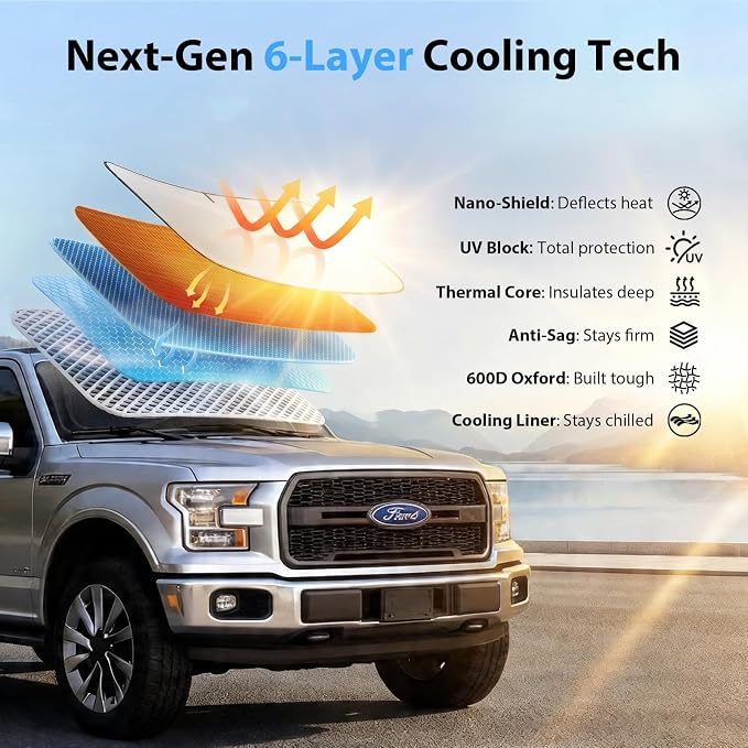 Upgraded Windshield Sun Shade for Ford F150 and Explorer (2000-2026) [Nano Ice-Crystal Cooling, 99.9% Sun Protection] Foldable Sunshade with Storage Bag, Car Accessories, L(64 x 34 in)