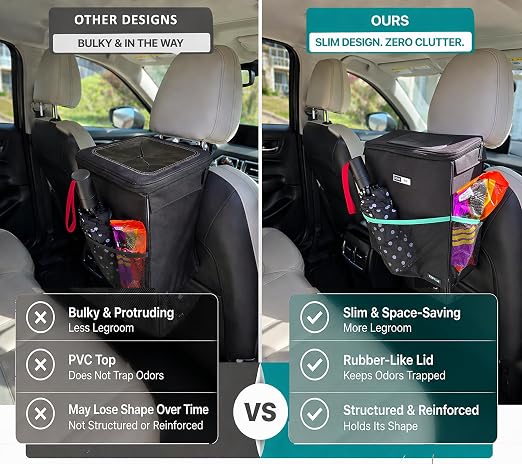 RoadBin™ Car Trash Can – Slim 4" 2.5 Gallon Space-Saving Design, Stays Upright, Leakproof & Odor-Proof Car Garbage Can for Clean, Clutter-Free Cars, Trucks & SUVs
