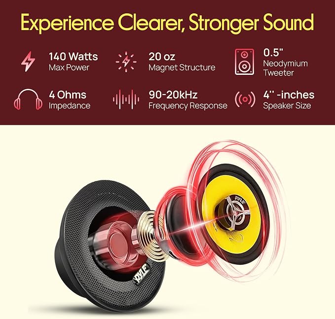 Pyle Car Two Way Speaker System-Pro 4 Inch 140 Watt 4 Ohm Mid Tweeter Component Audio Sound Coaxial Speakers For Car Stereo w/20 Oz Magnet,1.85” Mount Depth Fits Standard OEM-Pyle PLG4.2(Pair),Yellow