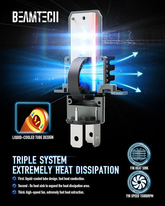 BEAMTECH H4/9003 Light Bulbs, G-XPower Chips 6500K Xenon White Plug and Play, Pack of 2