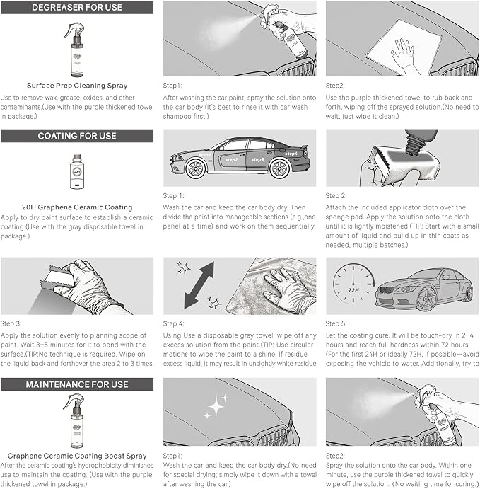 20H Graphene Ceramic Coating for Cars(Standard Kit), Professional Ceramic Coating | High Gloss Finish | Hydrophobic | Scratch & Protection | Easy to Use