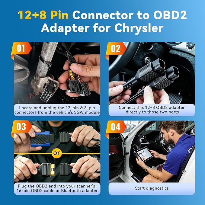 THINKCAR 12+8 Pin Connector to OBD2 Adapter for Chrysler, Security Gateway Bypass Cable for FCA SGW Vehicles for Diagnostic, Works with All OBD2 Scanners,for Dodge,for Jeep,for Ram,for Fiat Year 2018+