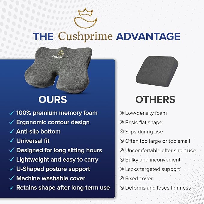 Seat Cushion for Chair, Memory Foam Seat Cushion for Tailbone Pain Relief- Ergonomic Support for Coccyx, Back & Butt- Office & Truck Ergonomic Chair Cushion, Black