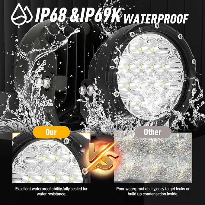 BIGLION.X 5 Inch Round Offroad Lights 2PCS 160W LED Spot Beam Light LED Work Light Driving Light Fog Light for Truck 4x4 Pickup SUV ATV UTV