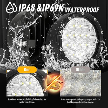 BIGLION.X 5 Inch Round Offroad Lights 2PCS 160W LED Spot Beam Light LED Work Light Driving Light Fog Light for Truck 4x4 Pickup SUV ATV UTV