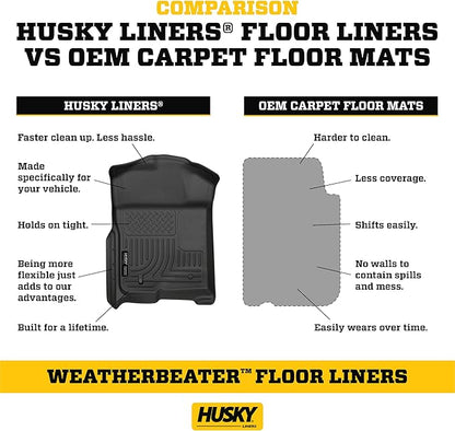 Husky Liners Weatherbeater Frunk Liner | Fits 2022-2026 Ford F-150 Lightning | Frunk, 1-pc. Black - 43341