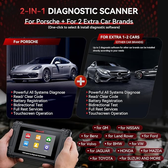 iCarsoft POR V4.0 Bidirectional Diagnostic Tool for Porsche + 2 Extra Car Brands, OBD2 Scanner with 1333 Test Items/ 29 Services (177 Subservices)/ 66 Extra Services/Battery Registration-Free Update