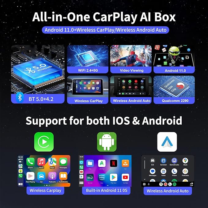 Magic Box 3.0 Max 2026 Upgrade, Support Netflix/YouTube/Dinsey+/Prime Video/TF Card etc., Qualcomm Multi-Core Streaming Video Box with Wireless CarPlay & Android Auto Adapter
