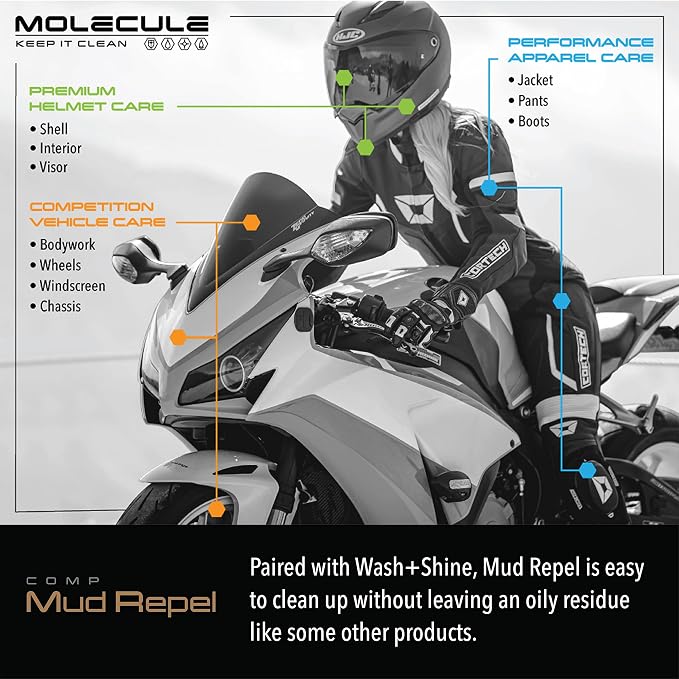 Molecule Mud Repel | Premium Vehicle Care | Pre-Treatment for Off-Road, ATV & UTV Vehicles | Keeps Mud from Sticking to Plastics, Metals, and Vinyl | Water-Based Formula for Easy Cleanups | 5 Gallons