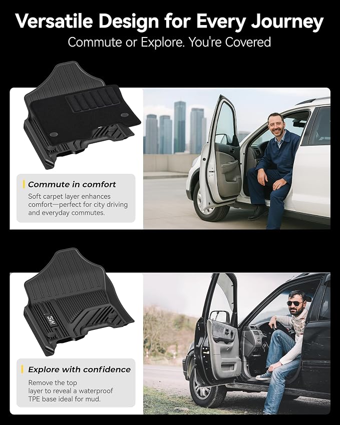 3W Dodge Ram 1500 Floor Mats & Front Carpets for 2019-2024 with Original Storage Under Rear Seat All Weather Floor Liner Car Accessories Ram 1500 New Body Crew Cab (Not for Classic Models)