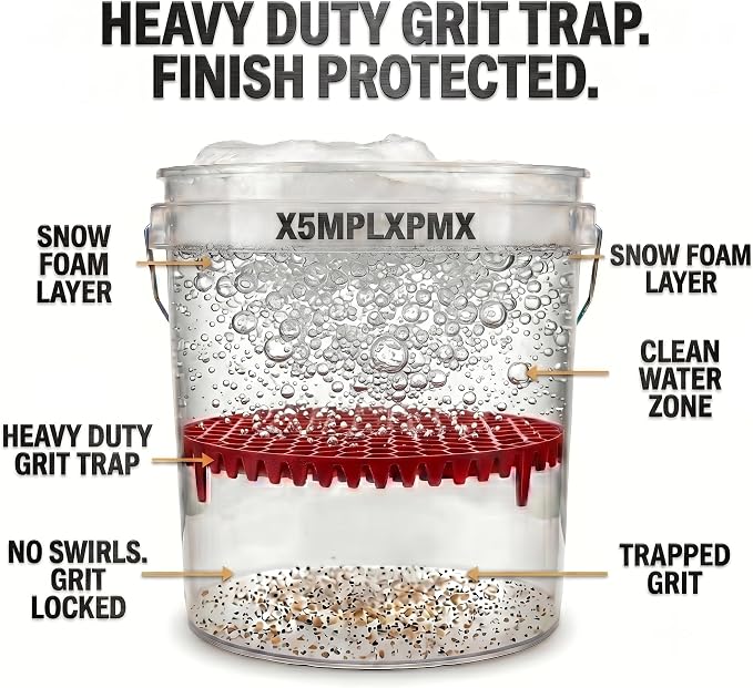 10.4" Heavy Duty Car Wash Bucket Insert (2-Pack) & Wash Mitt Kit - 10.6 oz Detailing Dirt Separator & Grit Trap, Scratch-Free Auto Wash, Fits 3.5 to 5 Gallon Buckets (Red Kit)