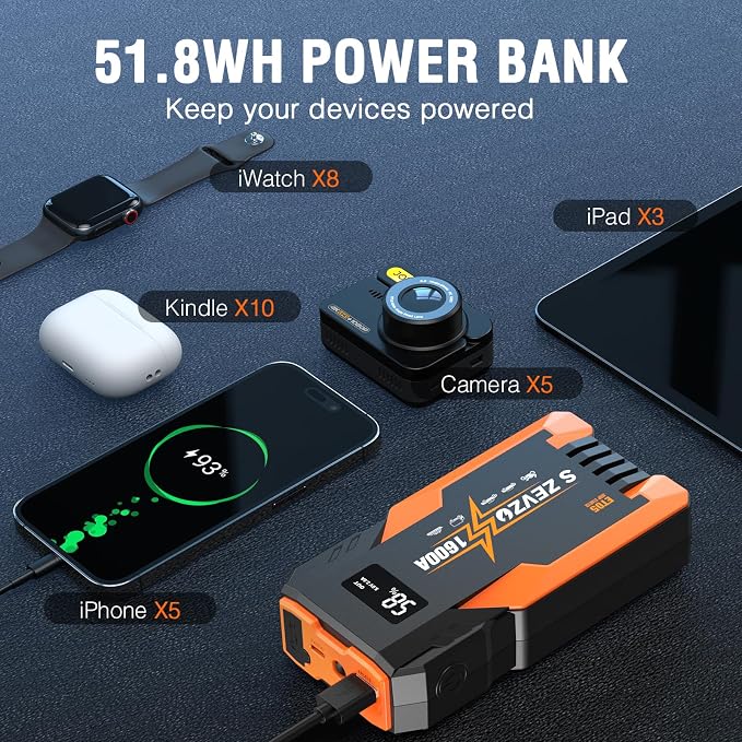 S ZEVZO Jump Starter 1000A Peak Portable Jump Starter for Car (Up to 7.0L Gas 5.5L Diesel Engine) 12V Auto Battery Booster Pack with Jumper Clamps