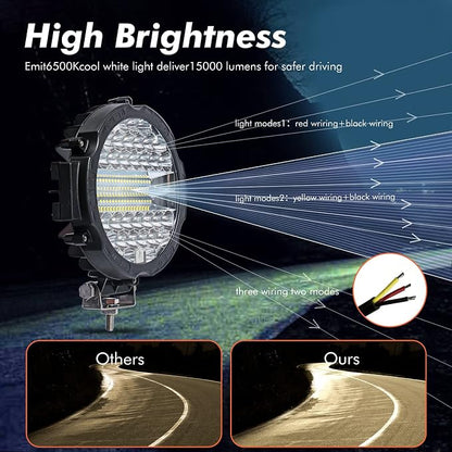 WINBANG 7 Inch Round LED Light Bar, 2PCS 201W Driving Light Bar Fog Lights Combo Beam LED Off Road Lighting for SUV, Truck, ATV, SUV,Hunters