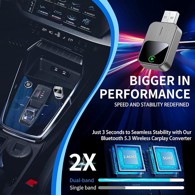 Wireless CarPlay Adapter-2025 Upgrade Built-in Wired CarPlay to Car Play Wireless Easy Use Plug&Play Fast Stable Connection Mini USB&Reset Button Design for Cars After 2016 (Only for iPhone)