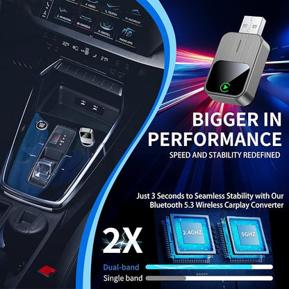 Wireless CarPlay Adapter-2025 Upgrade Built-in Wired CarPlay to Car Play Wireless Easy Use Plug&Play Fast Stable Connection Mini USB&Reset Button Design for Cars After 2016 (Only for iPhone)