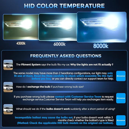 D5S HID Bulbs, 35W Super Brighter HID Headlight Bulb 8000K White Blue High Low Beam Xenon Replacement Light w/Integrated Ballast - Pack of 2