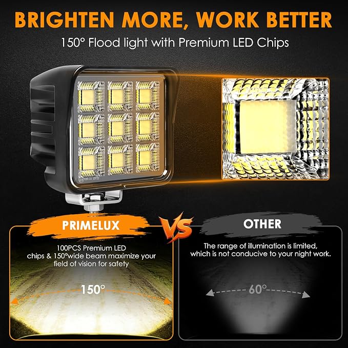 4.8Inch 288W 22000LM LED Tractor Light Bars, IP68 Waterproof Shockproof 12/24V LED Work Lights for Truck, 150° Flood Beam Off Road Light Bar for UTV ATV SXS and Heavy-Duty Equipment, 2PCS