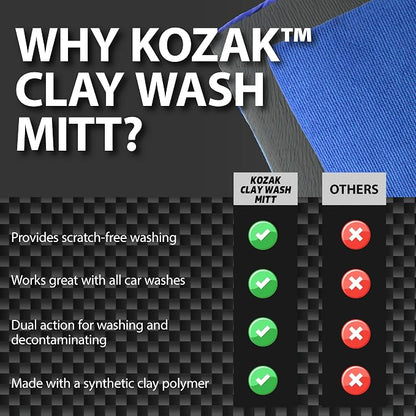 Malco Kozak Clay Wash Mitt – Advanced Polymer Technology/Removes Tree Sap, Paint Overspray, Water Spots and Rail Dust/for Use on Automotive Paint, Glass and Trim (8130724)