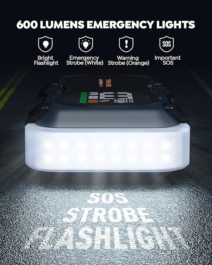 8000A Car Battery Jump Starter, Battery Jumper Starter Portable (All Gas/12L Diesel), 27000mAh 65W Charging Jump Box, Portable Car Jump Starter with 160W DC, 600LM Light, Extended Jumper Cables