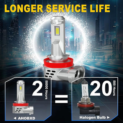 AHOBXD H11 LED Bulb, H8 H9 H16 Bulbs Upgraded 900% Brightness Super Bright with Fan Cooling 60000LM 1:1 Halogen Mini Size 80000Hrs Lifespans Fog Lights Pack of 2