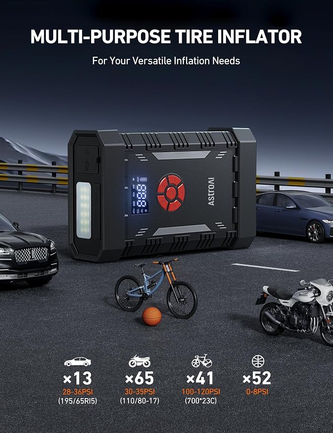 AstroAl A30 Jump Starter with Air Compressor, 4000A &150PSI Portable Car Battery Jump Starter (10.0 Gas/8.0LDiesel) with Tire Inflator, 12V Battery Charger, 18W Quick Charge, Jumper Cables, Lights