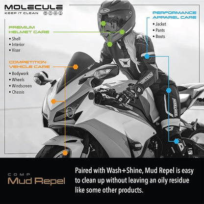Molecule Mud Repel | Premium Vehicle Care | Pre-Treatment for Off-Road, ATV & UTV Vehicles | Keeps Mud from Sticking to Plastics, Metals, and Vinyl | Water-Based Formula for Easy Cleanups | 1 Gallon