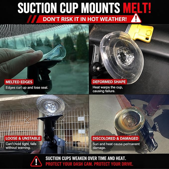 Dash Cam Mirror Mount - Fits Falcon F170HD,Rexing V1, Z-Edge, Old Shark, YI, Amebay,KDLINKS X1,VANTRUE and Most Other Dash Cameras
