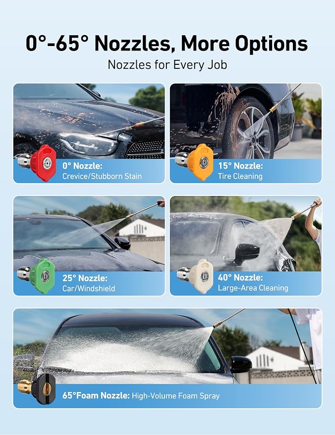 AstroAI Foam Cannon, Heavy Duty Car Foam Sprayer Attachments, Wide Neck Adjustable Snow Foam Lance and Thick Foam for Pressure Washer Car Wash, 1/4" Quick Connector, 1L Bottle & 5 Nozzle Tips