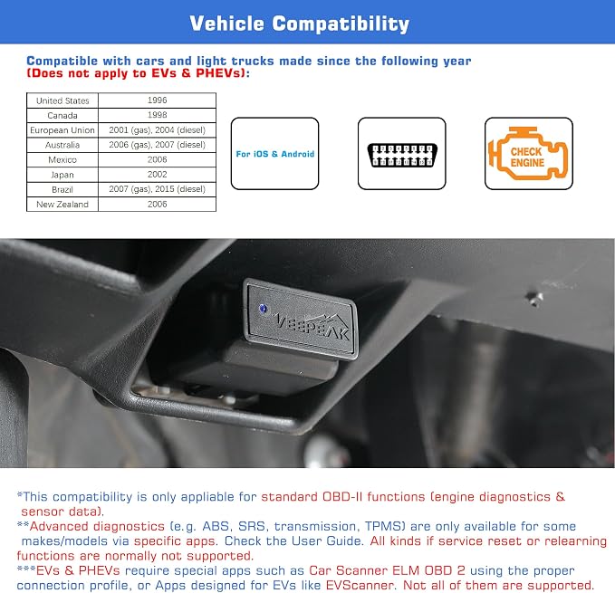 Veepeak OBDCheck BLE Bluetooth OBD II Scanner for iOS & Android, Car Wireless Check Engine Light Code Reader Diagnostic Tool