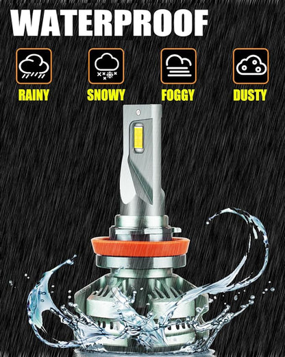 Light Bulbs Fits 2019-2023 Dodge Ram 1500 2500 3500 6000K 40000LM | 9005 H11 hi/lo beam, H11 fog lights, 1:1 as Stock, Pure White Brightness, Replacement Off-road Lamp, Plug-N-Play, 6-Pack