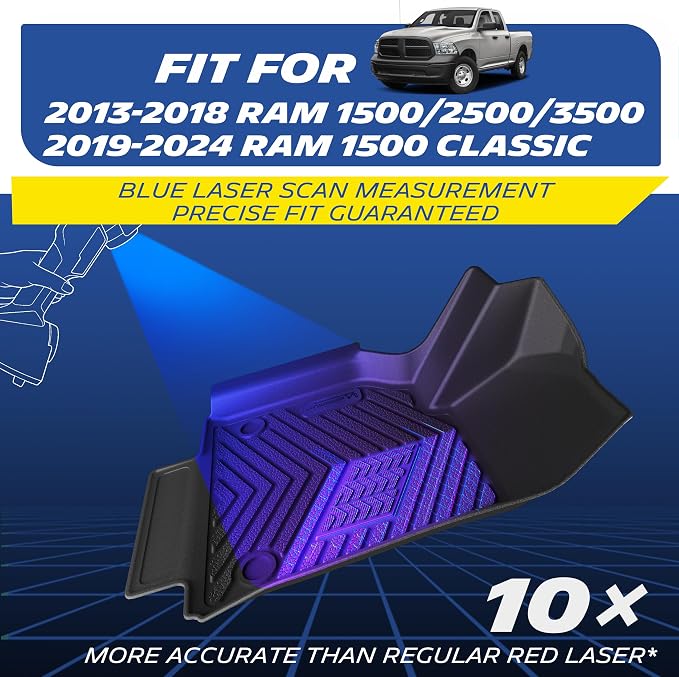 Michelin Vehicle Mats, All-Weather TPE Custom Fit Liner for 2013-2018 Ram 1500/2500/3500 & 2019-2024 Ram 1500 Classic Crew Cab Bucket Seat, Premier