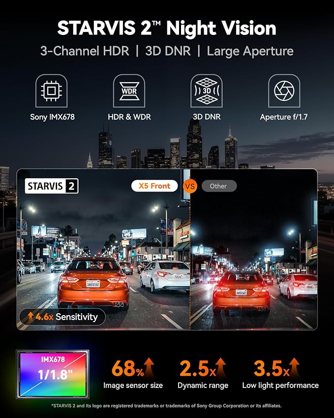 WOLFBOX X5 3 Channel 4K HDR Dash Cam, STARVIS 2 IMX678 8MP Night Vision, 4K+2.5K+1080P Front and Rear Inside Car Camera GPS, Support Voice Control,Touch Screen and 5.8GHz WiFi (Card Not Included)