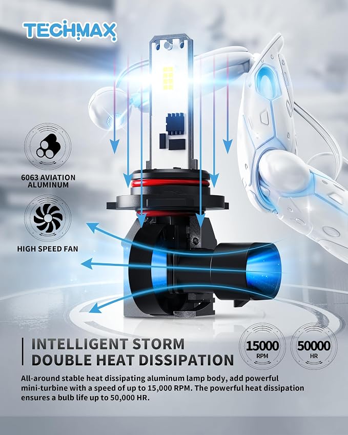 TECHMAX 9005 Light Bulb, HB3 9005 Fog Light Bulb w/Fan 600% Bright 6500K Wireless Direct Insertion Plug and Play, Pack of 2