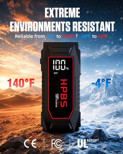Car Battery Jump Starter, 5500A Peak Jump Starter Battery Pack for Up to All Gas and 10L Diesel Engines, 12V Portable Jump Starter Box with 3.0" LCD Display(Red)