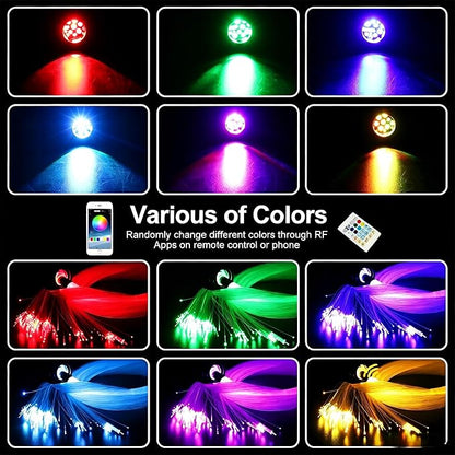 Meteor Twinkle Starlight Headliner Light with 750 pcs 6.5ft 0.03in,16W LED Fiber Optic Star Ceiling Kit APP/Remote Control Music Sync Shooting Star Effect for Car/Home Cinema/Childrens' Room