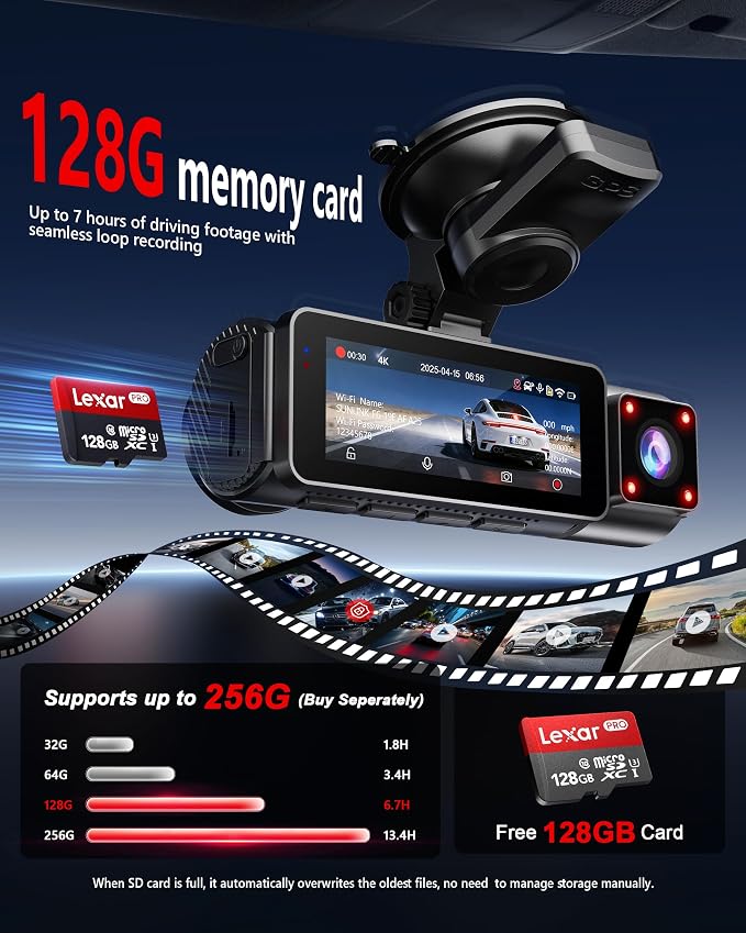 4K+2K+2K 3 Channel Dash Cam Front and Rear, 128GB Card Included, Dash Camera for Cars 5.8G/2.4G Dual Wifi, Built-in GPS, Night Vision, WDR, 170°Wide Angle, G-Sensor Emergency Lock, 24H Parking Monitor