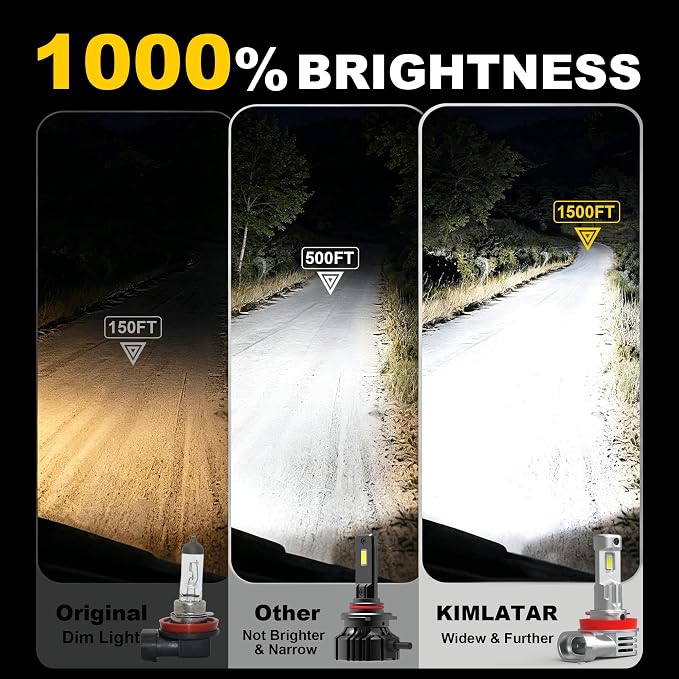 H11 Bulbs Super Bright Xenon White H8 Bulbs Fog Lights Pack of 2