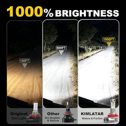 H11 Bulbs Super Bright Xenon White H8 Bulbs Fog Lights Pack of 2
