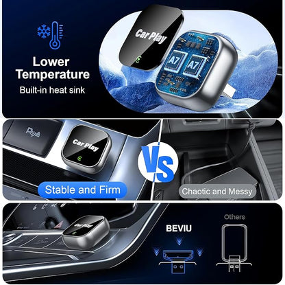 Wireless Carplay Adapter for iPhone Apple, 2026 Mini CarPlay Dongle, Plug & Play, No Delay, Convert Wired to Wireless Bluetooth Apple Carplay, with USB&USB-C, for iOS 10+ and 2016+ Cars