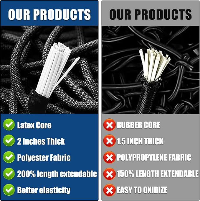 Heavy Duty Truck Bed Cargo Net (4'x6' to 8'x12') - 4"x4" Tight Mesh, 12 Metal Carabiners - Weather Resistant Latex Bungee Net for Pickup Trucks, Trailers, ATVs, Moving, Camping & Overlanding