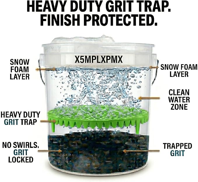 10.4" Heavy Duty Car Wash Bucket Insert (2-Pack) & Wash Mitt Kit - 10.6 oz Detailing Dirt Separator & Grit Trap, Scratch-Free Auto Wash, Fits 3.5 to 5 Gallon Buckets (Green Kit)