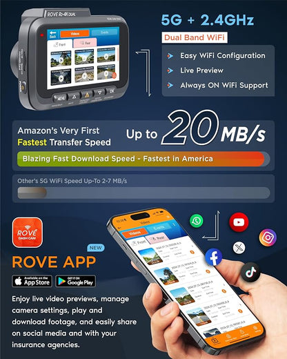 ROVE R2-4K Dual Dash Cam | CPL Filter